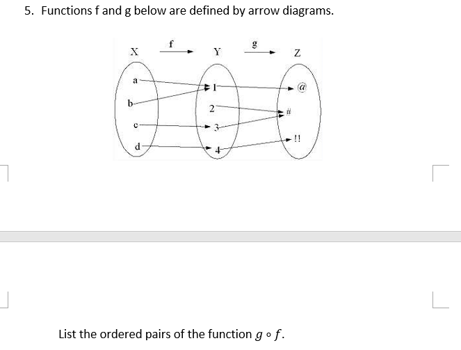 Functions F And G Are Defined By Arrow Diagrams Solved The