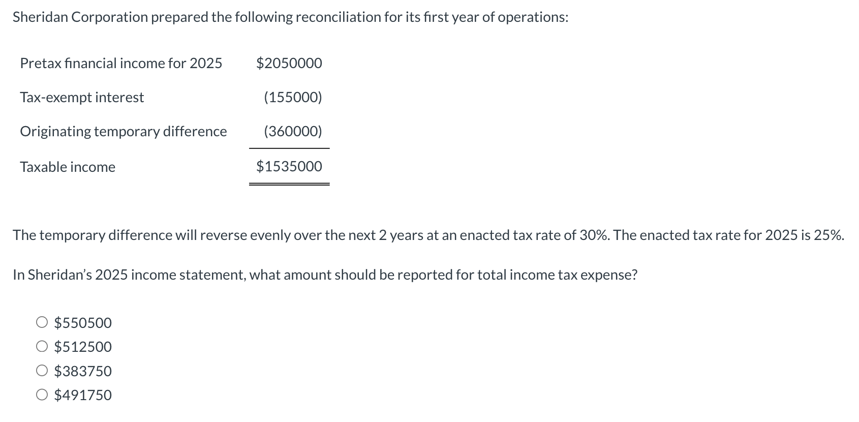 Solved Sheridan Corporation Prepared The Following Chegg