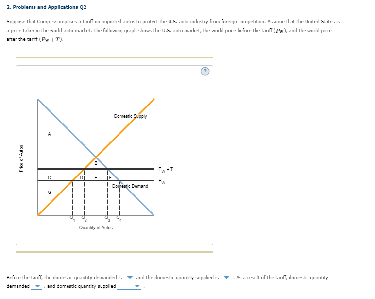 Solved 2 Problems And Applications Q2 Suppose That Congress Chegg