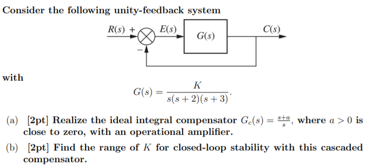 Solved Consider The Following Unity Feedback System R S Chegg