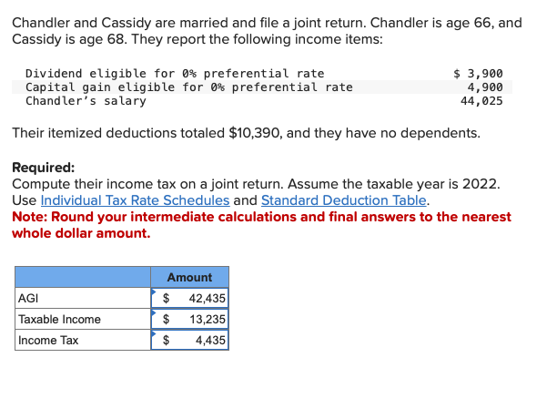 Solved Chandler And Cassidy Are Married And File A Joint Chegg