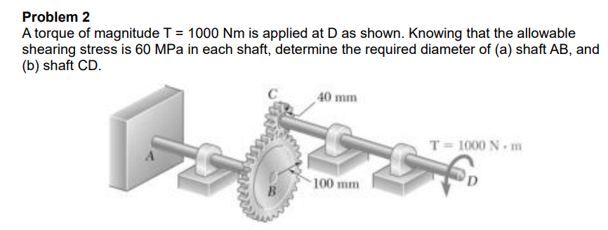 Solved Problem 2 A Torque Of Magnitude T 1000 Nm Is Chegg