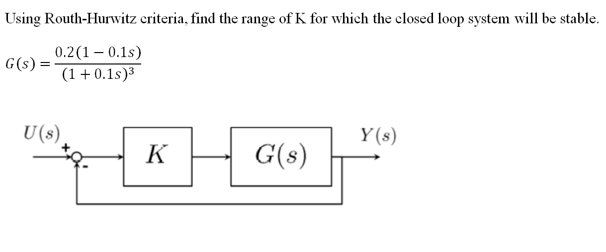 Solved Using Routh Hurwitz Criteria Find The Range Of K For Chegg