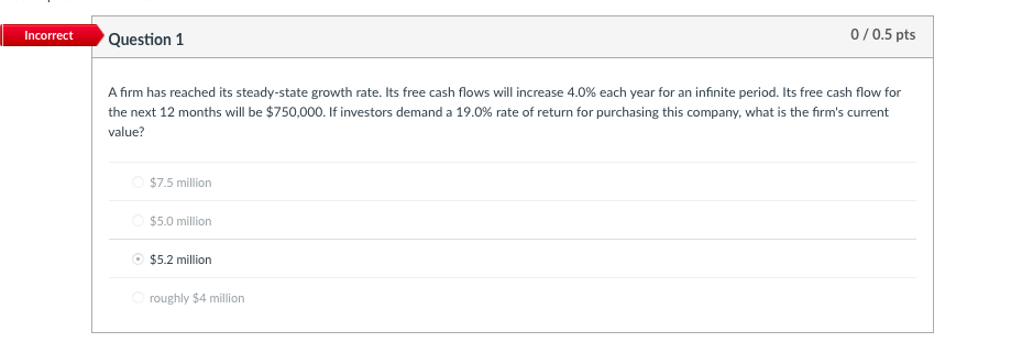 Solved Incorrect Question 1 0 0 5 Pts A Firm Has Reached Its Chegg