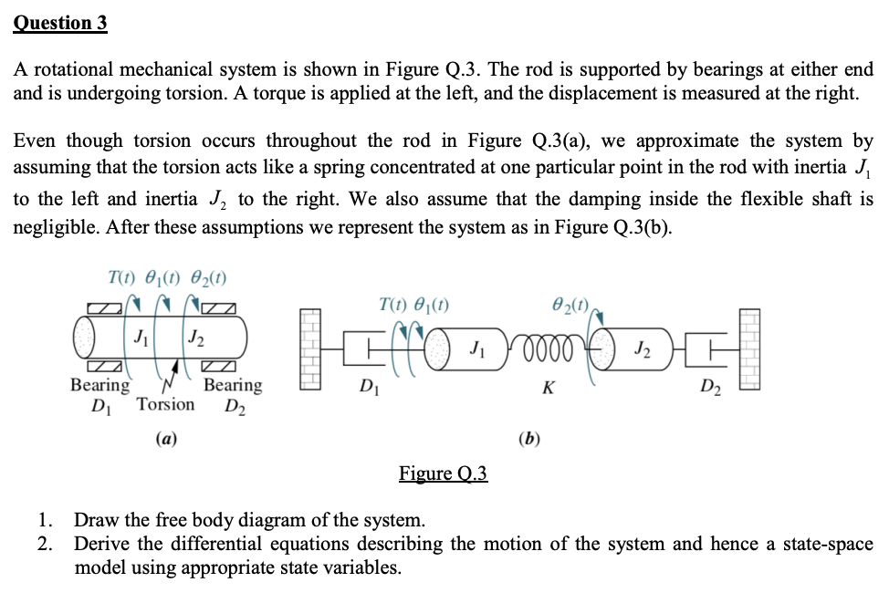 Solved Question A Rotational Mechanical System Is Shown In Chegg