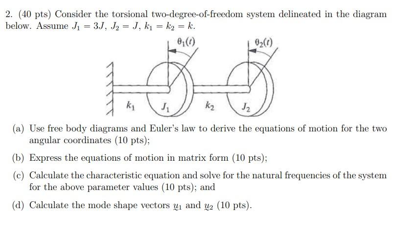 Pts Consider The Torsional Two Degree Of Freedom Chegg