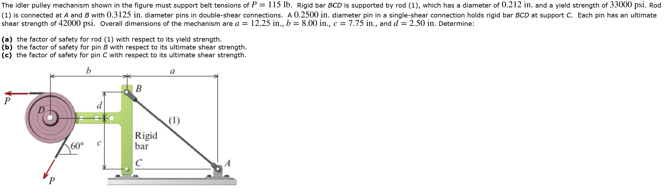 Solved The Idler Pulley Mechanism Shown In The Figure Must Chegg