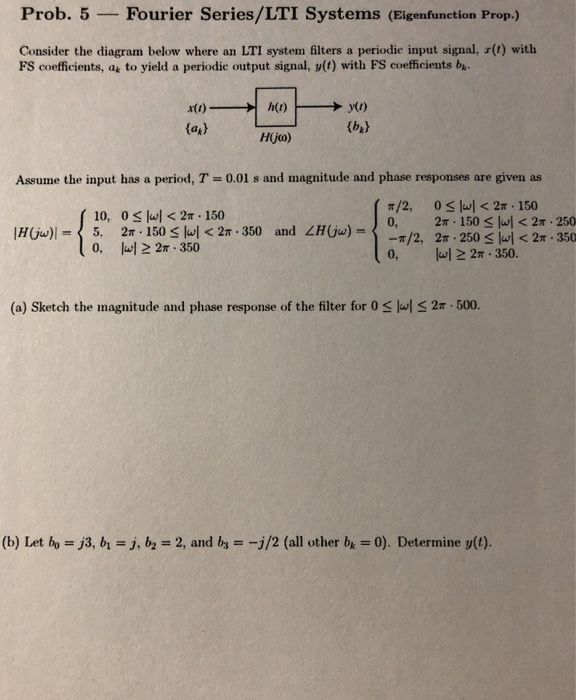 Solved Prob Fourier Series Lti Systems Eigenfunction Chegg