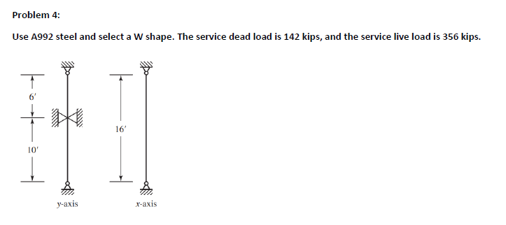 Solved Problem Use A Steel And Select A W Shape The Chegg