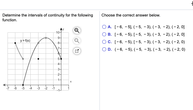 Solved Determine The Intervals Of Continuity For The Chegg