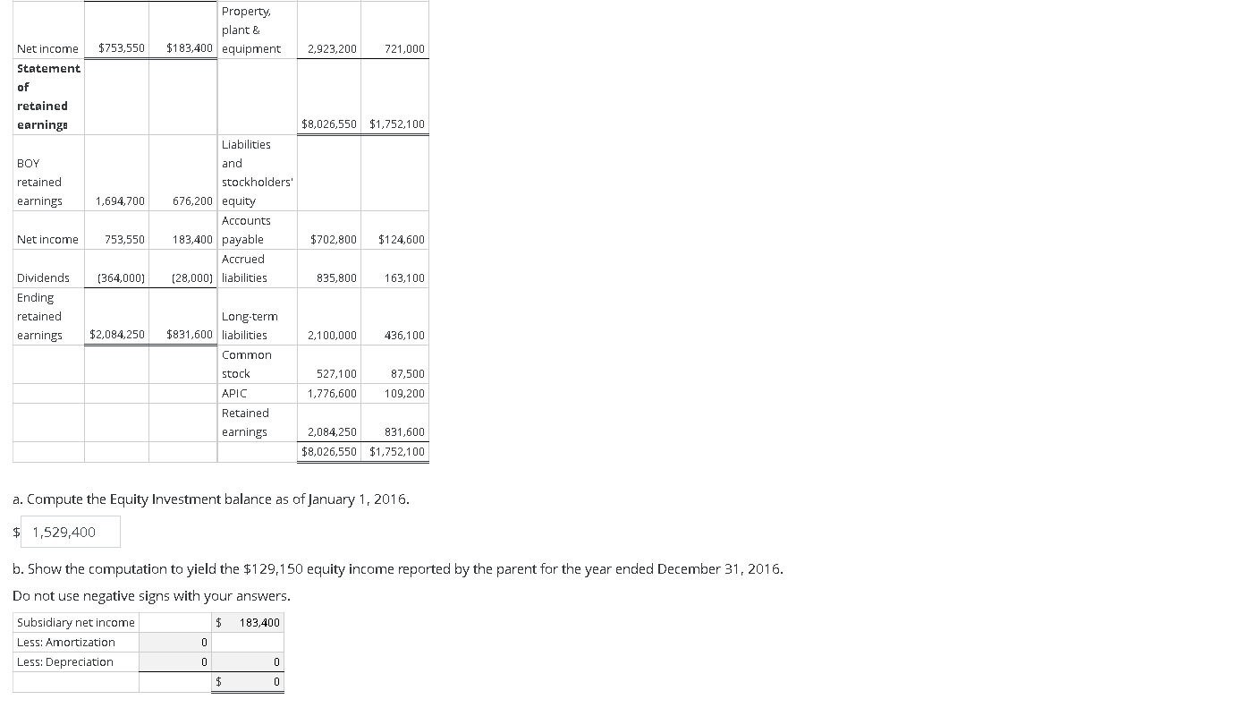 Solved Consolidation Several Years Subsequent To Date Of Chegg