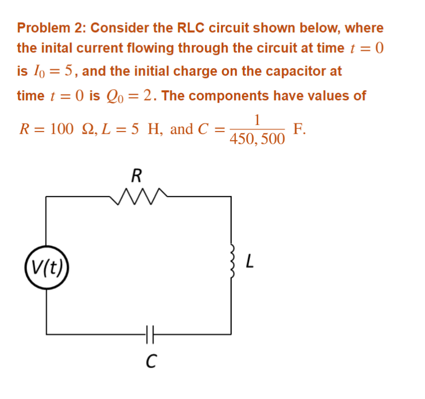 Problem Consider The Rlc Circuit Shown Below Chegg