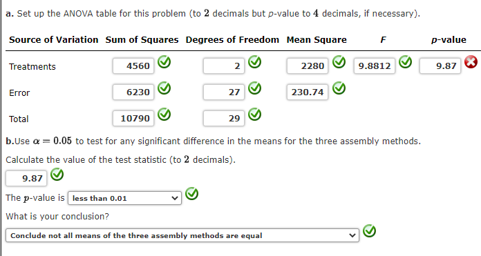 Solved In A Completely Randomized Design Experimental Chegg