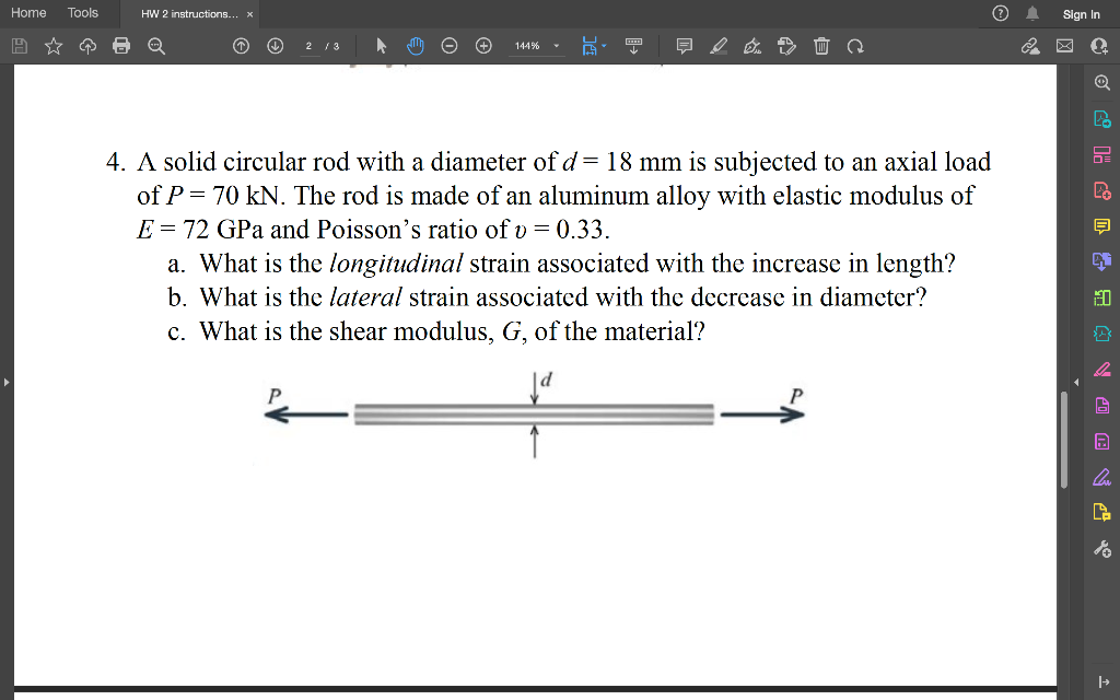 Solved A Solid Circular Rod With A Diameter Of D Mm Is Chegg