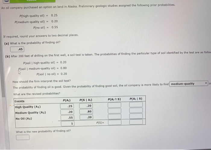 Solved An Oil Company Purchased An Option On Land In Alaska Chegg