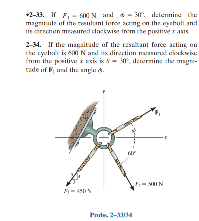 Solved If F N And Determine The Chegg