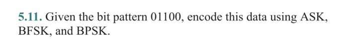 Solved Given The Bit Pattern Encode This Data Chegg