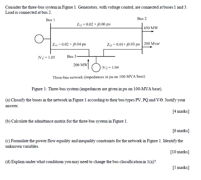 Solved Consider The Three Bus System In Figure Chegg