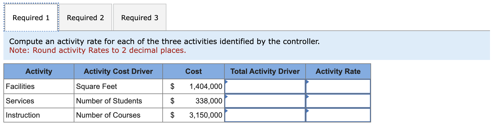 Solved E Algo Computing Activity Rates Assigning Chegg