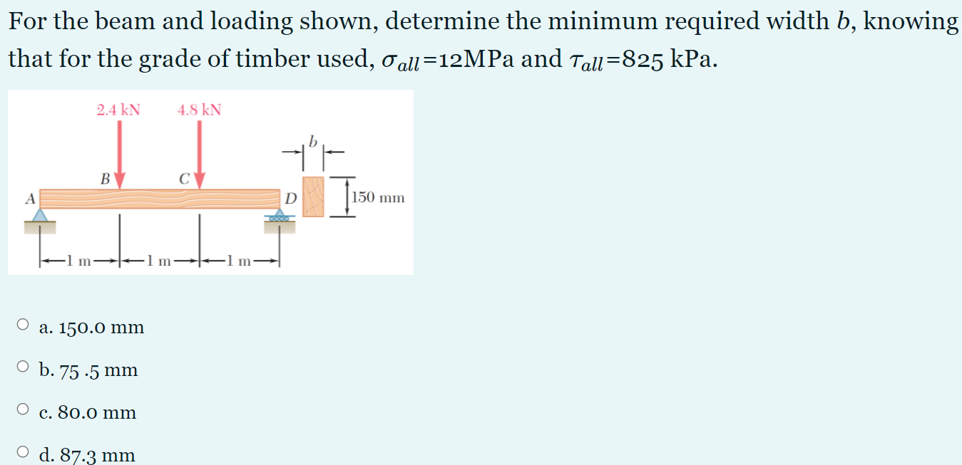 Solved For The Beam And Loading Shown Determine The Minimum Chegg