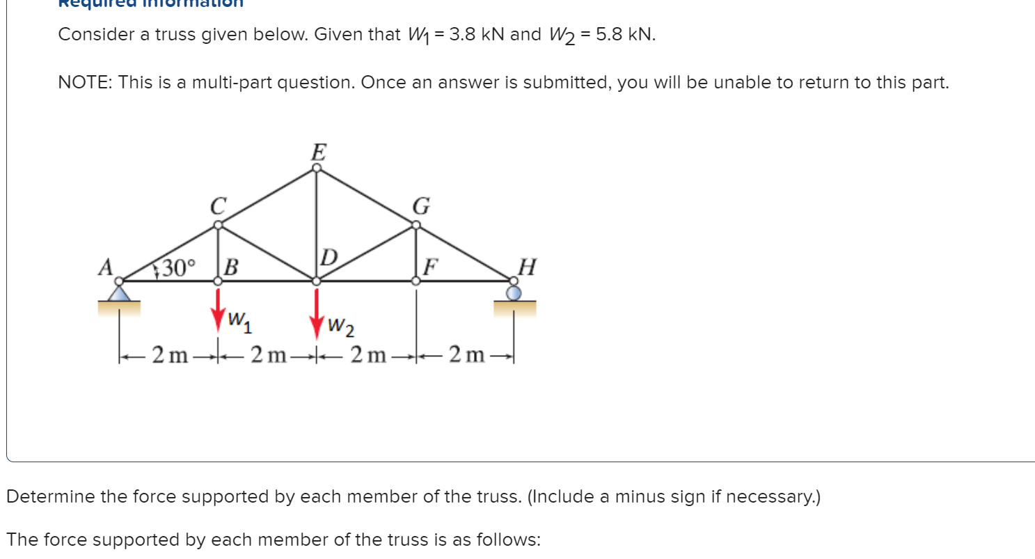 Solved Consider A Truss Given Below Given That W Kn Chegg