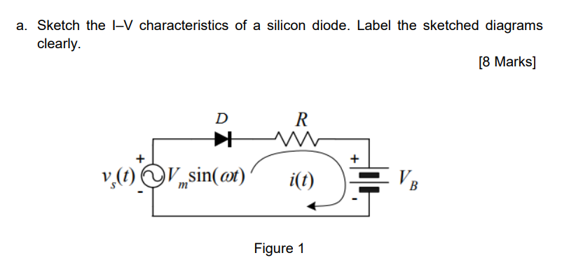 Solved A Sketch The I V Characteristics Of A Silicon Diode Chegg