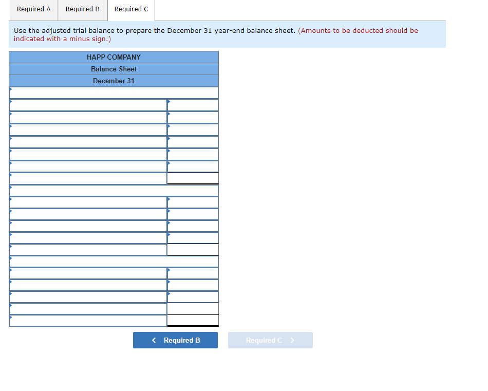 Solved The Adjusted Trial Balance For Happ Company Foll