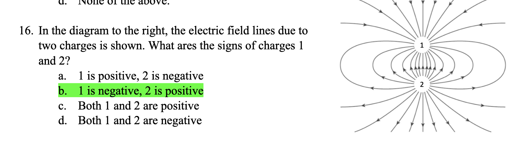 Solved In The Diagram To The Right The Electric Field Chegg