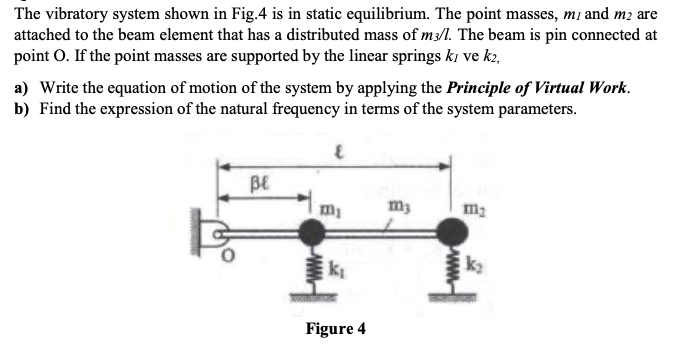 Solved The Vibratory System Shown In Fig Is In Static Chegg