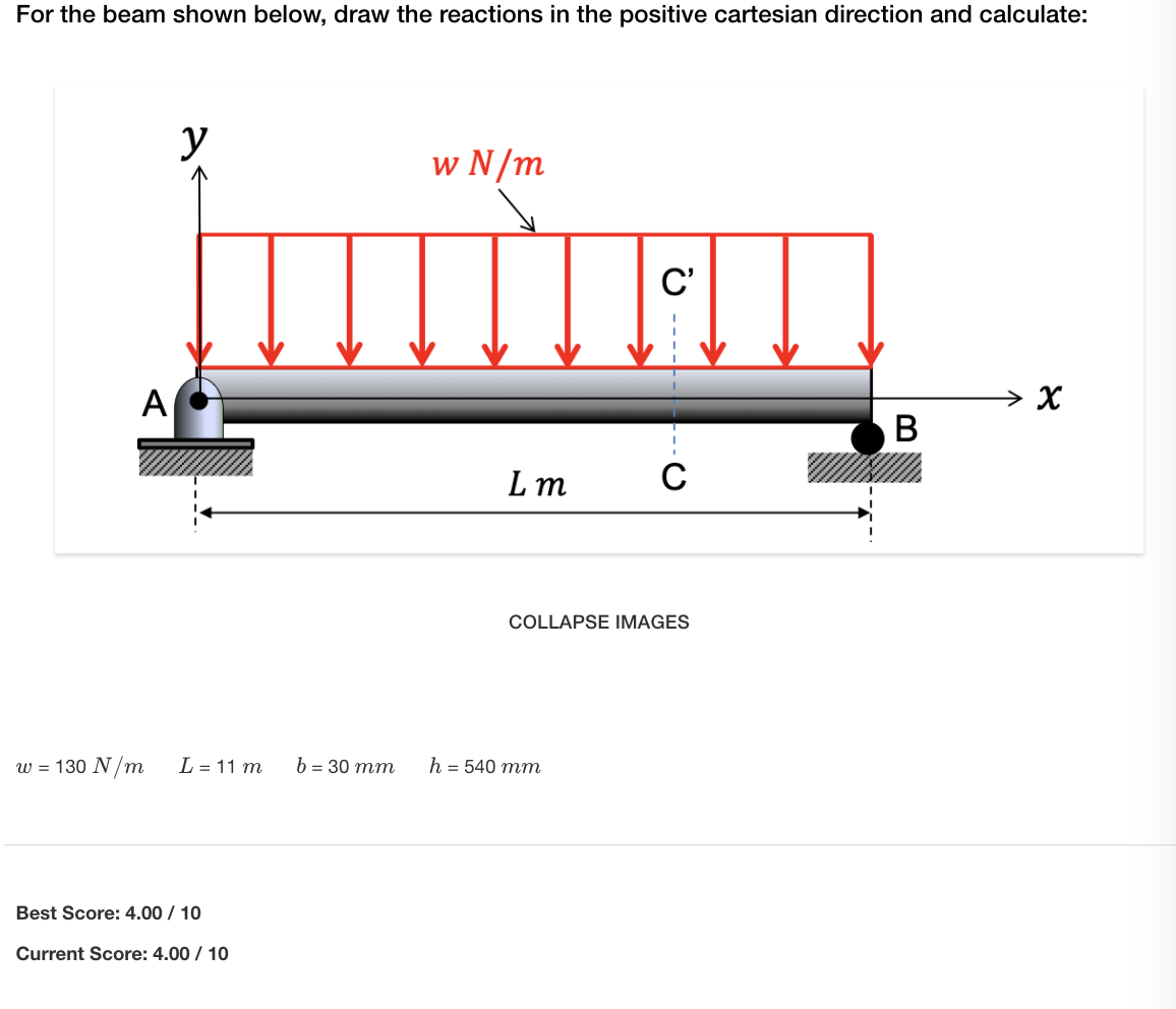 Solved For The Beam Shown Below Draw The Reactions In The Chegg