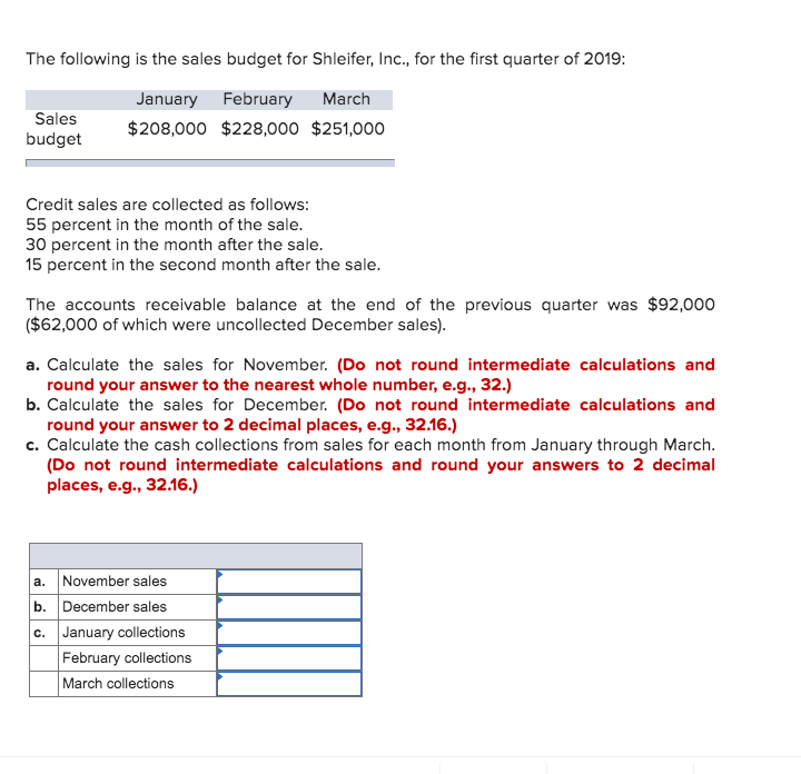 Solved The Following Is The Sales Budget For Shleifer Inc Chegg