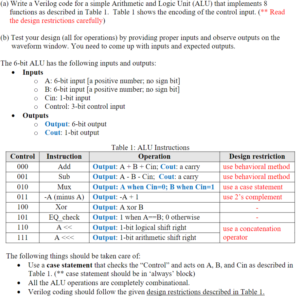 Solved A Write A Verilog Code For A Simple Arithmetic And Chegg