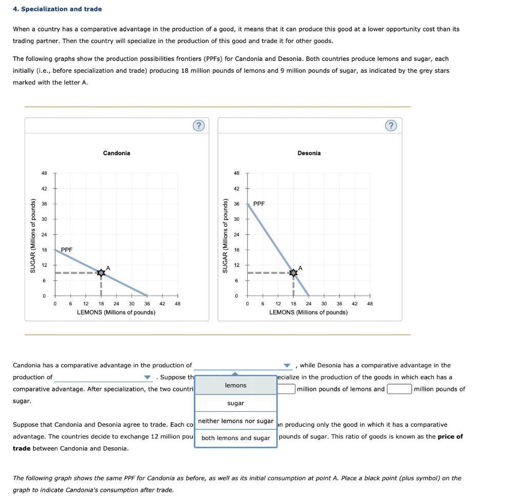 Solved Specialization And Production Possibilities Chegg