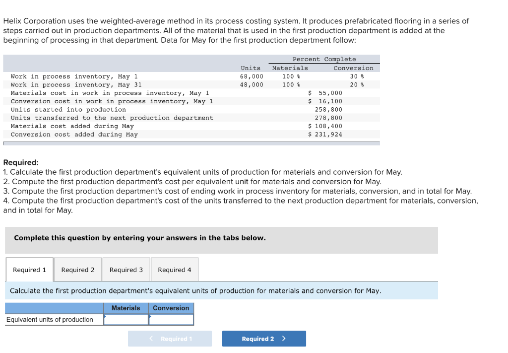 Solved Helix Corporation Uses The Weighted Average Method In Chegg