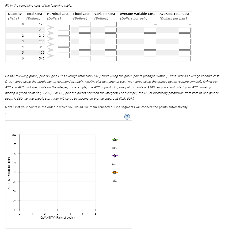 Solved Fill In The Remaining Cells Of The Following Table Chegg