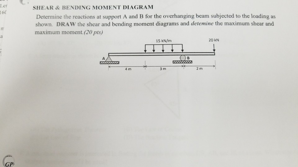 Solved Ler Shear Bending Moment Diagramm Determine The Chegg