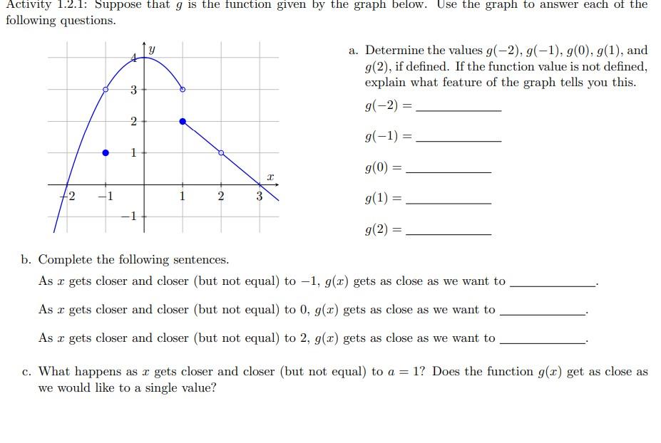 Solved Activity Suppose That G Is The Function Given Chegg