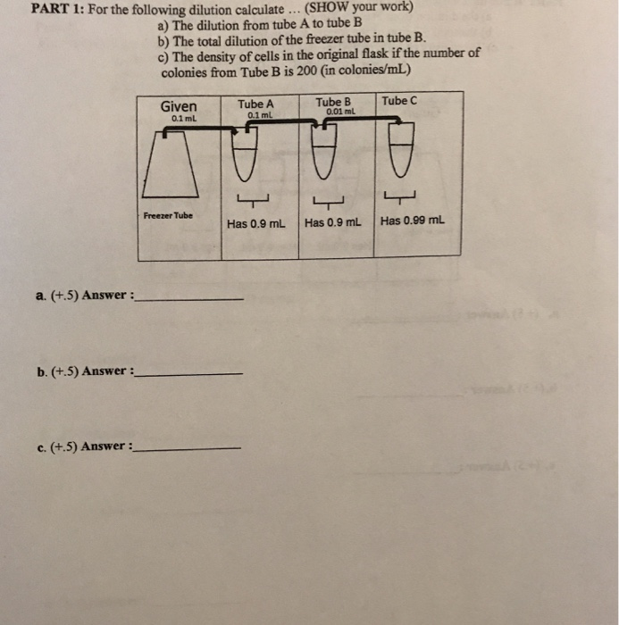 Solved Part For The Following Dilution Calculate Show Chegg