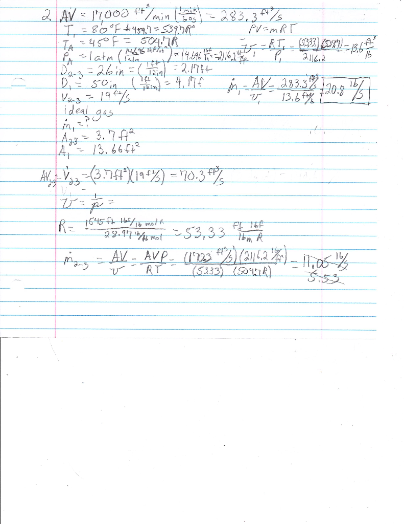 Solved As Shown In The Figure Air With A Volumetric Flow Chegg