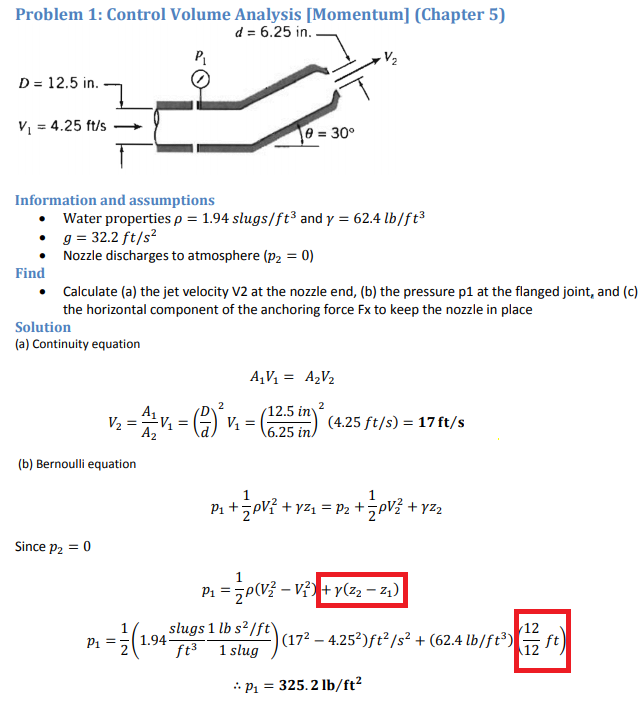 Solved Water Flows Steadily Through The Nozzle Shown In Fig Chegg