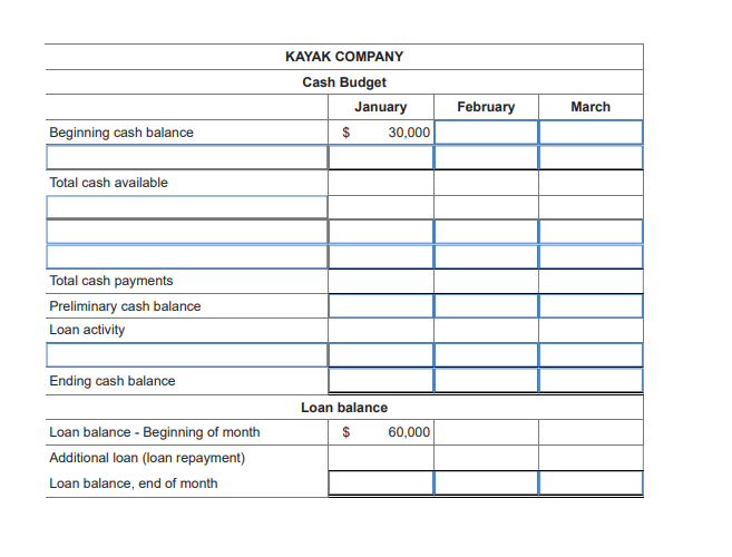 Solved Exercise Algo Preparation Of Cash Budgets For Chegg