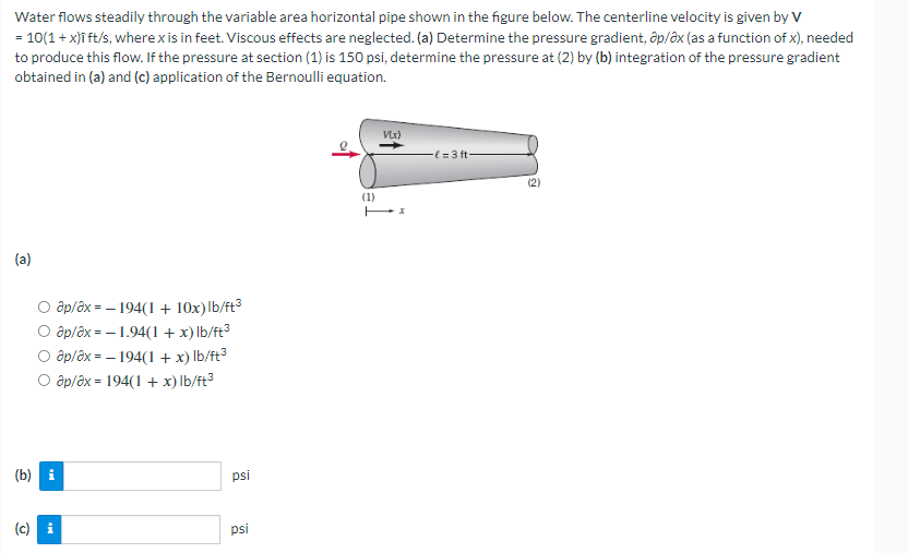 Solved Water Flows Steadily Through The Variable Area Chegg