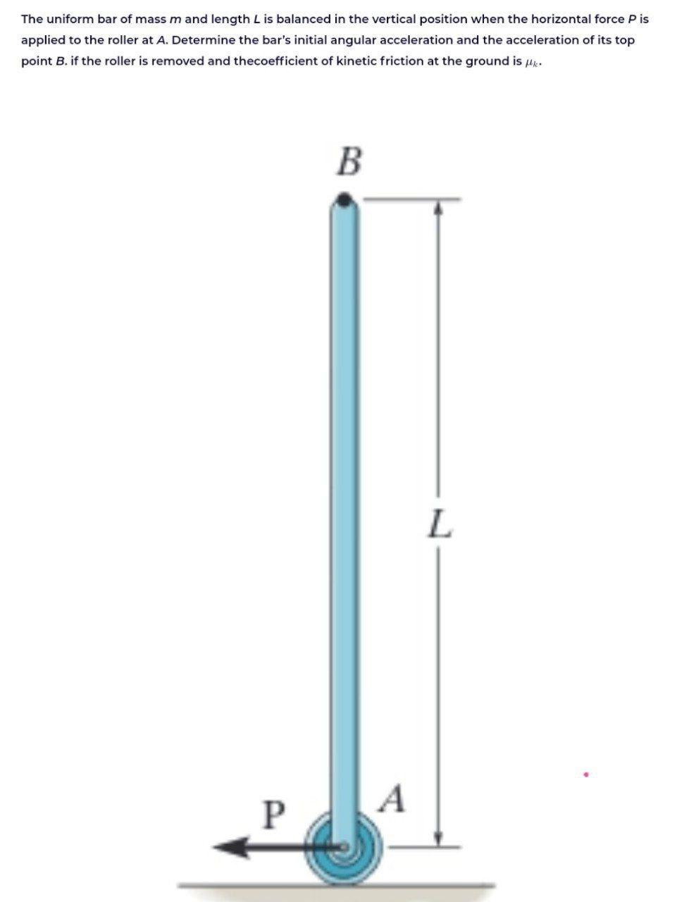 Solved The Uniform Bar Of Mass M And Length L Is Balanced In Chegg