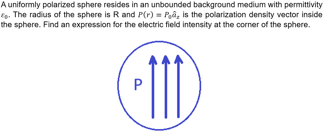 Solved A Uniformly Polarized Sphere Resides In An Unbounded Chegg