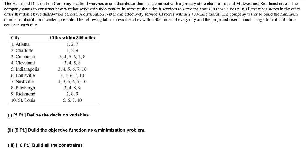 Solved The Heartland Distribution Company Is A Food Chegg