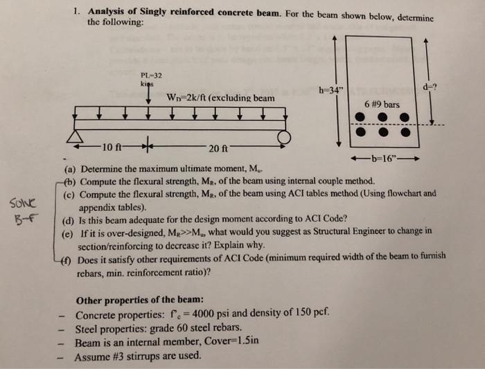 Solved Analysis Of Singly Reinforced Concrete Beam For Chegg