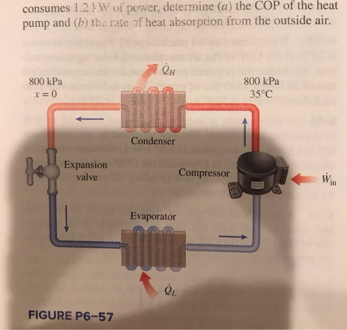 Solved 6 57 Refrigerant 134a Enters The Condenser Of A Chegg