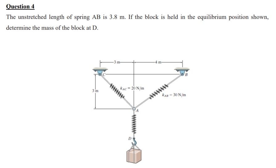 Solved Question The Unstretched Length Of Spring Ab Is Chegg