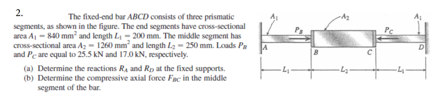Solved PB Pc 2 The Fixed End Bar ABCD Consists Of Three Chegg