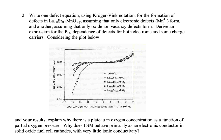 2 Write one defect equation using Kröger Vink Chegg